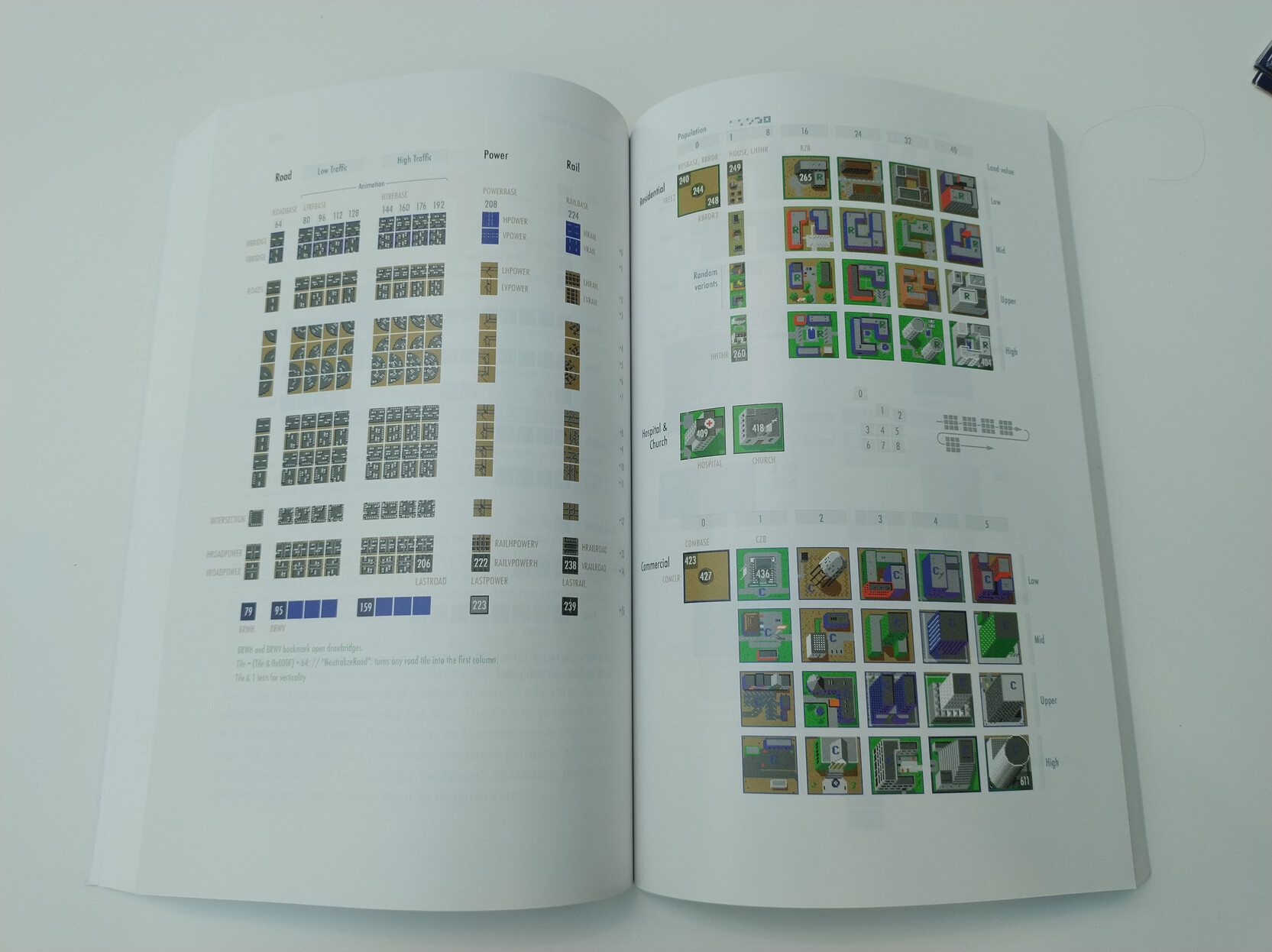 Two of the pages of the book that lists the sprites used in the original SimCity: roads, power lines, railroads and some of the buildings. Two of the pages of the book that lists the sprites used in the original SimCity: roads, power lines, railroads and some of the buildings.