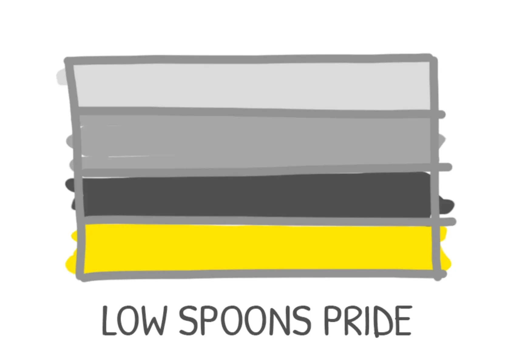 A picture of a pride flag. It's four stripes, three of which are grey and one bottom one is bright yellow. It's labeled "LOW SPOONS PRIDE"